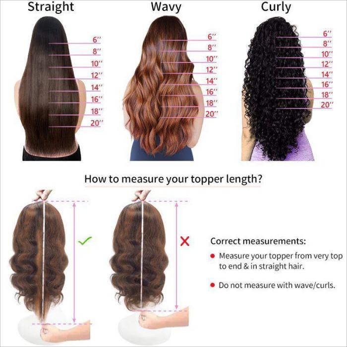 how to measure hair length(1)(1).jpg